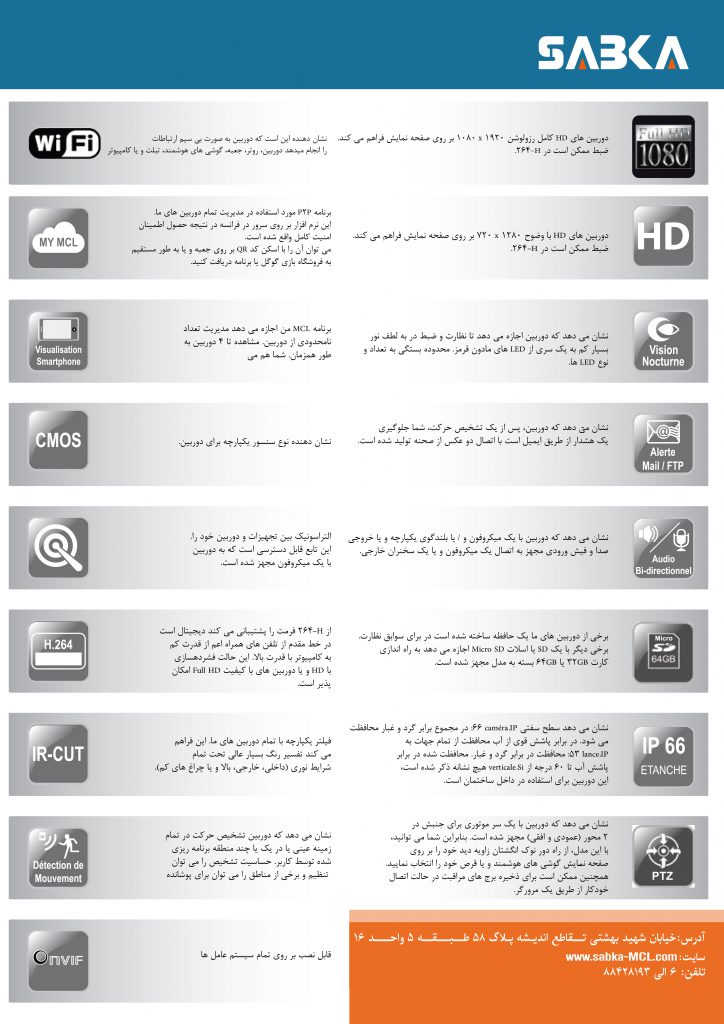 the SABKA security camera company catalogue designed by arash bahmani